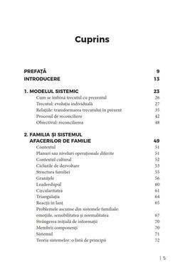 Copertă produs Afacerea de familie. &Icirc;ntre job și acasă