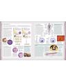 Copertă produs The Human Body Book - thumb 4