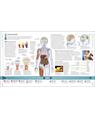 Copertă produs The Human Body Book - thumb 6