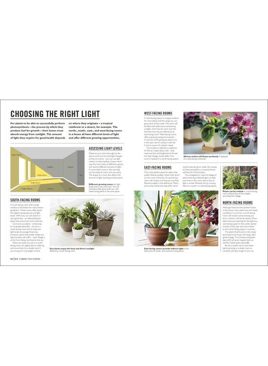 Copertă produs Grow Houseplants. Essential know-how and expert advice for gardening success - gallery big 3