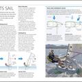 Copertă produs The Complete Sailing Manual - gallery small 