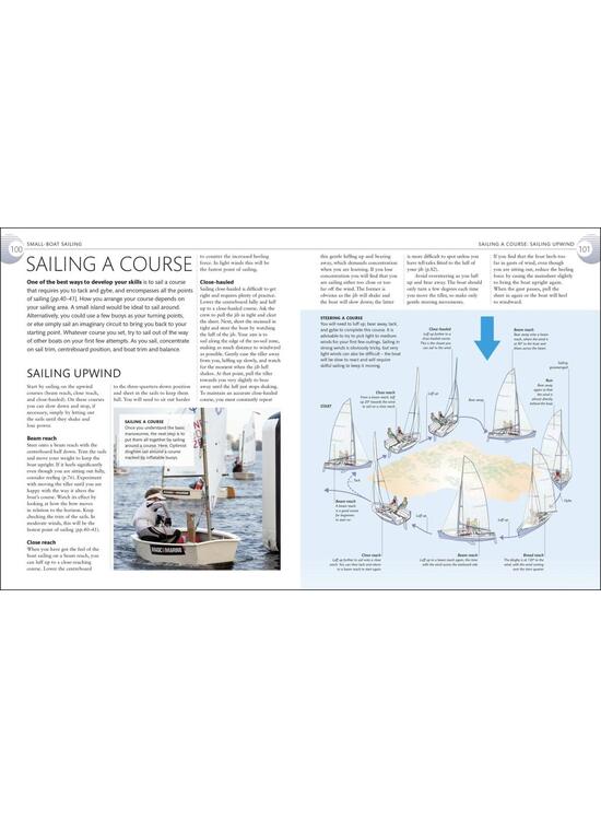 Copertă produs The Complete Sailing Manual - gallery big 4