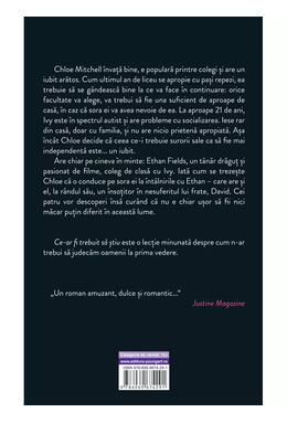 Copertă produs Ce-ar fi trebuit să știu