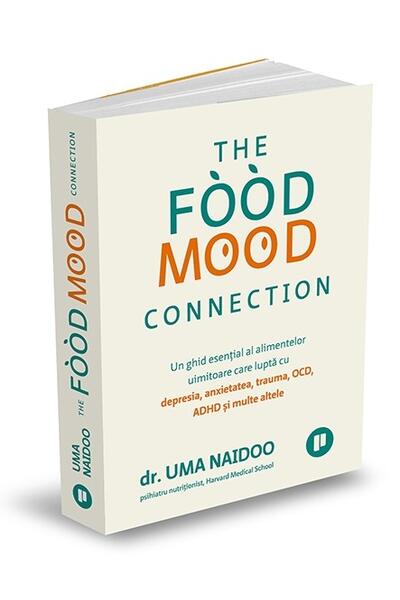 The Food Mood Connection