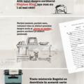 Copertă produs Despre scris - gallery small 