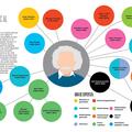 Copertă produs BioGrafic Einstein. Biografia lui Einstein - gallery small 