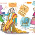 Copertă produs Incredibilul jurnal secret al lui Leonardo - gallery small 