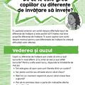 Copertă produs Ghid de supraviețuire pentru copiii cu diferențe de &icirc;nvățare - gallery small 