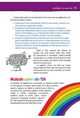 Copertă produs Ghid de supraviețuire pentru copiii cu tulburări de spectru autist (și pentru părinții lor)