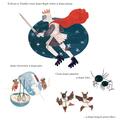 Copertă produs Biblioteca zburătoare a lui Franklin - gallery small 