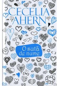 Copertă produs O sută de nume