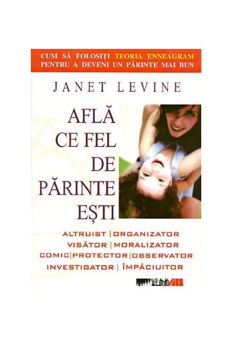 Copertă produs Află ce fel de părinte eşti
