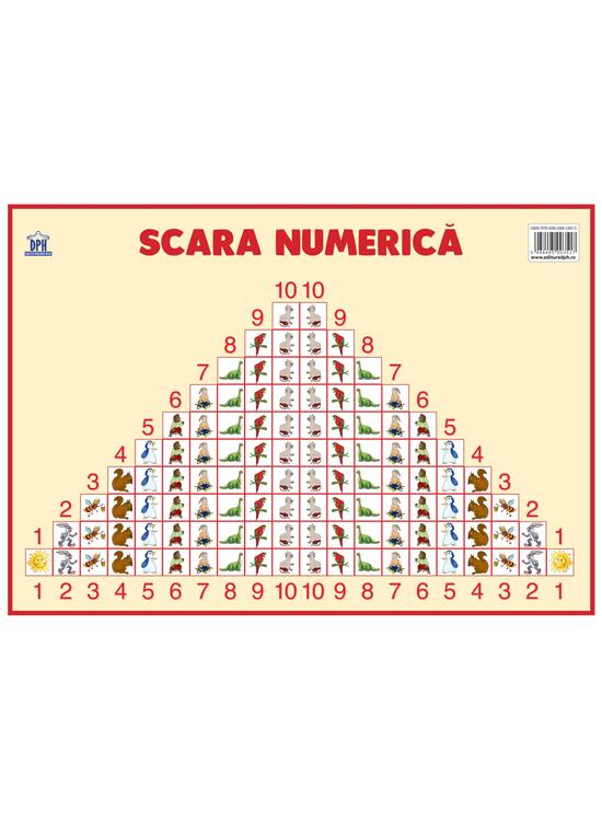 Copertă produs Planșă. Scara numerică - gallery big 1