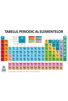 Copertă produs Planșă. Tabelul periodic al elementelor