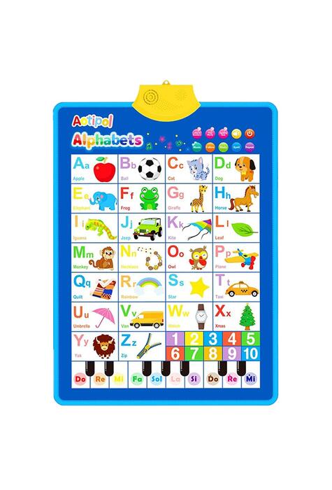 Copertă produs Poster Interactiv &icirc;n Limba Engleză - Alfabet + Pian