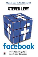 Imagine produs Facebook