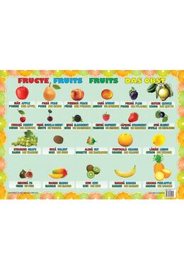 Copertă produs Planșă - Fructe