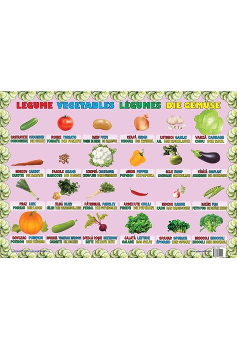 Copertă produs Planșă - Legume