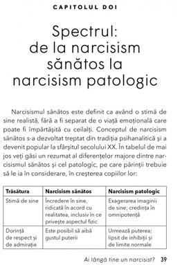 Copertă produs Ai l&acirc;ngă tine un NARCISIST?