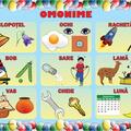 Copertă produs Set planșe - Omonime - gallery small 