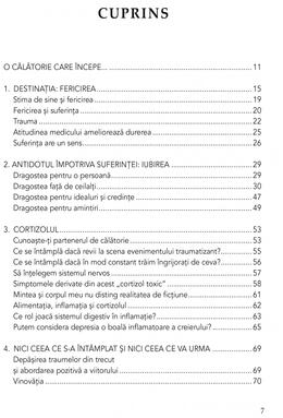 Copertă produs Schimbă-ți Destinul!