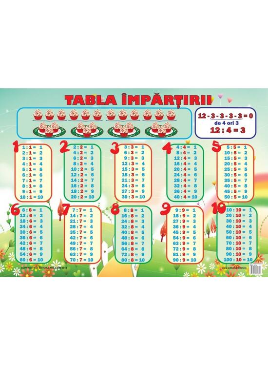 Copertă produs Planșă - Tabla &icirc;mpărțirii - gallery big 1