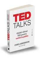 Imagine produs TED Talks