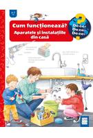 Imagine produs Cum funcționează? Aparatele și instalațiile din casă