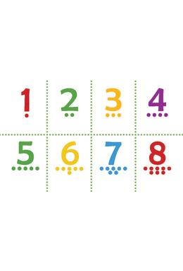 Copertă produs Noțiuni matematice
