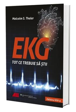 Copertă produs EKG - Tot ce trebuie să știi