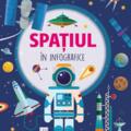 Copertă produs Spațiul &icirc;n infografice - gallery small 