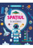 Imagine produs Spațiul &icirc;n infografice