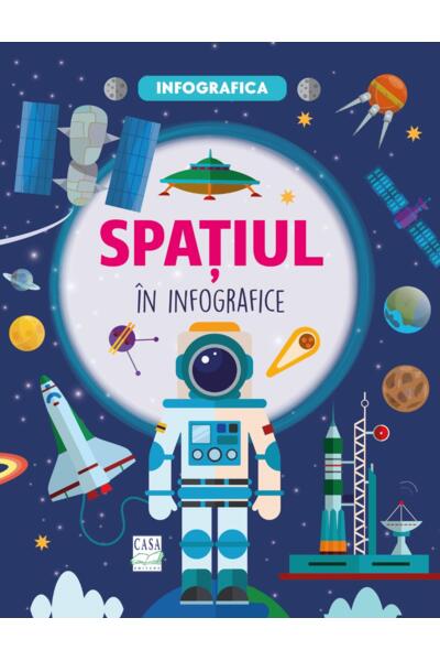 Spațiul &icirc;n infografice
