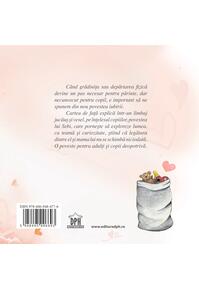 Copertă produs Firul