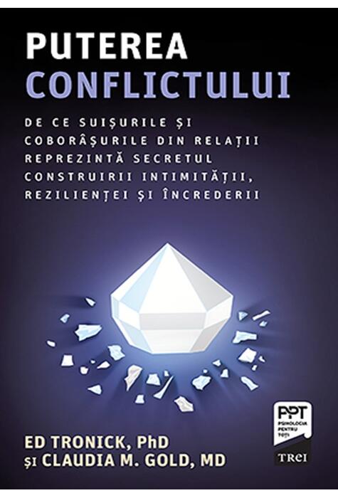 Copertă produs Puterea conflictului