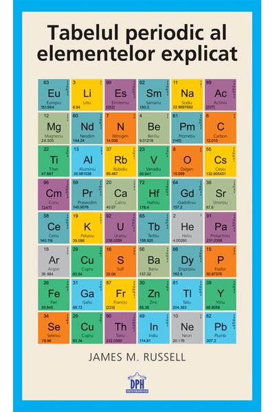 Tabelul periodic al elementelor explicat