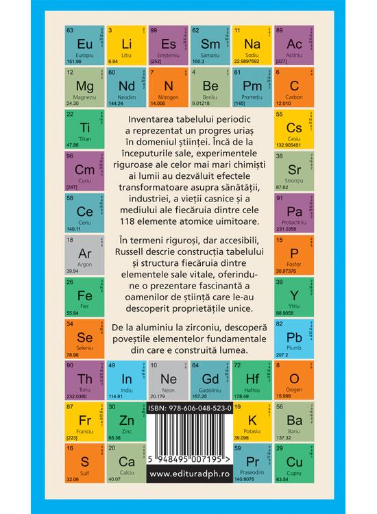Copertă produs Tabelul periodic al elementelor explicat - gallery big 2