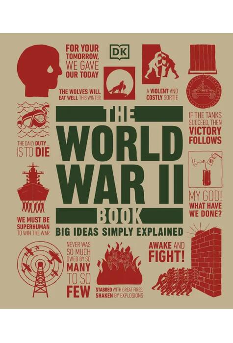 Copertă produs The World War II Book