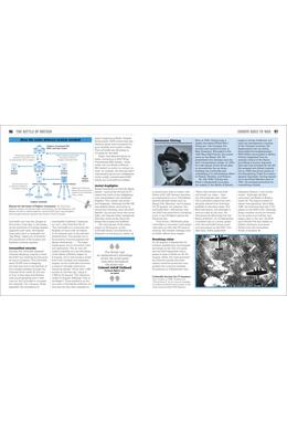 Copertă produs The World War II Book