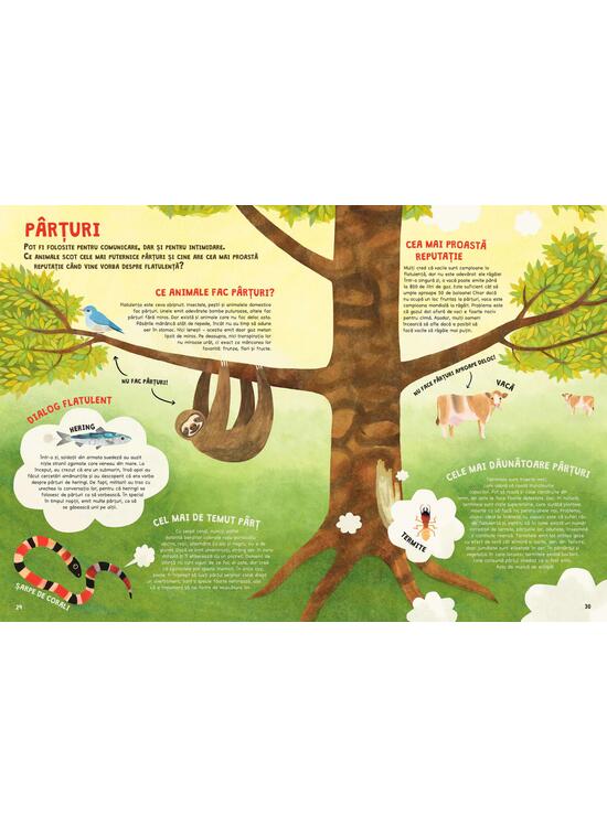 Copertă produs Cartea recordurilor din lumea animalelor - gallery big 2