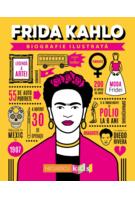 Imagine produs Frida Kahlo