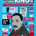 Copertă produs Martin Luther King Jr. - gallery small 