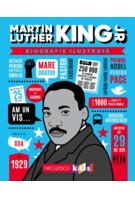 Imagine produs Martin Luther King Jr.