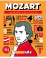 Copertă produs Mozart - thumb 1