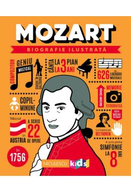 Copertă produs Mozart