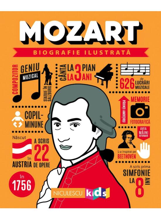 Copertă produs Pachet Seria Biografie ilustrată - gallery big 4