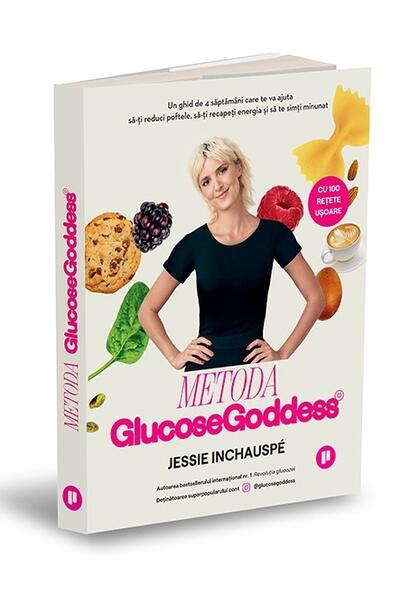 Metoda Glucose Goddess