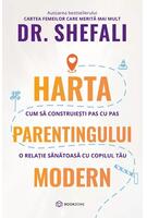 Harta parentingului modern