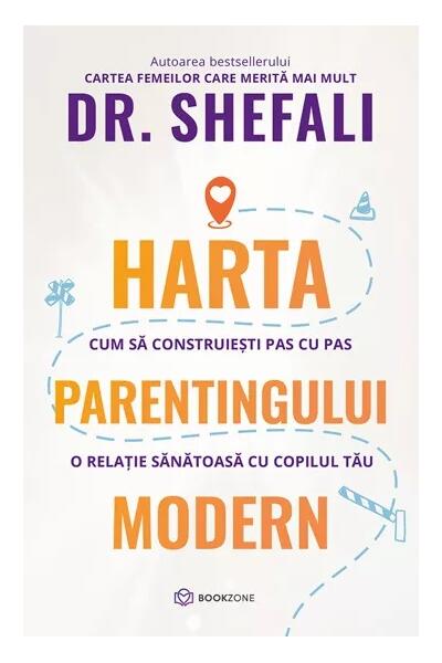 Harta parentingului modern