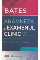 Imagine produs Bates. Anamneza și examenul clinic